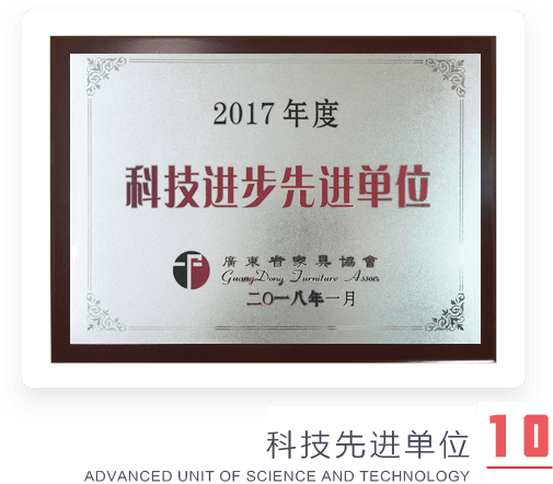 科技進(jìn)步
